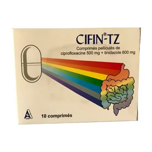 Cifin TZces